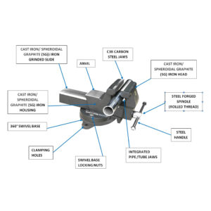 507 Model GF, Spheroidal Graphite (SG) Iron Bench Vice, Swivel Base, with Pipe Jaws 507 Model GF, Spheroidal Graphite (SG) Iron Bench Vice, Swivel Base, with Pipe Jaws
