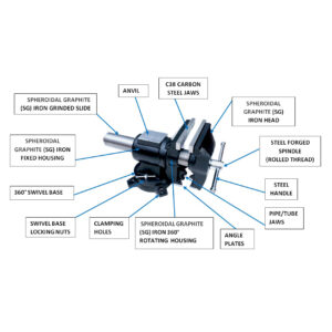 508 Multi Purpose, Swivelling & Tilting Bench Vice 508 Multi Purpose, Swivelling & Tilting Bench Vice